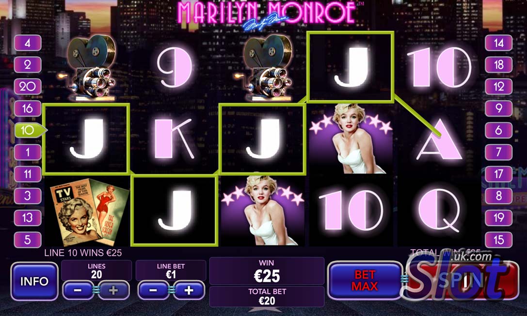 Marilyn Monroe Slot Paytable