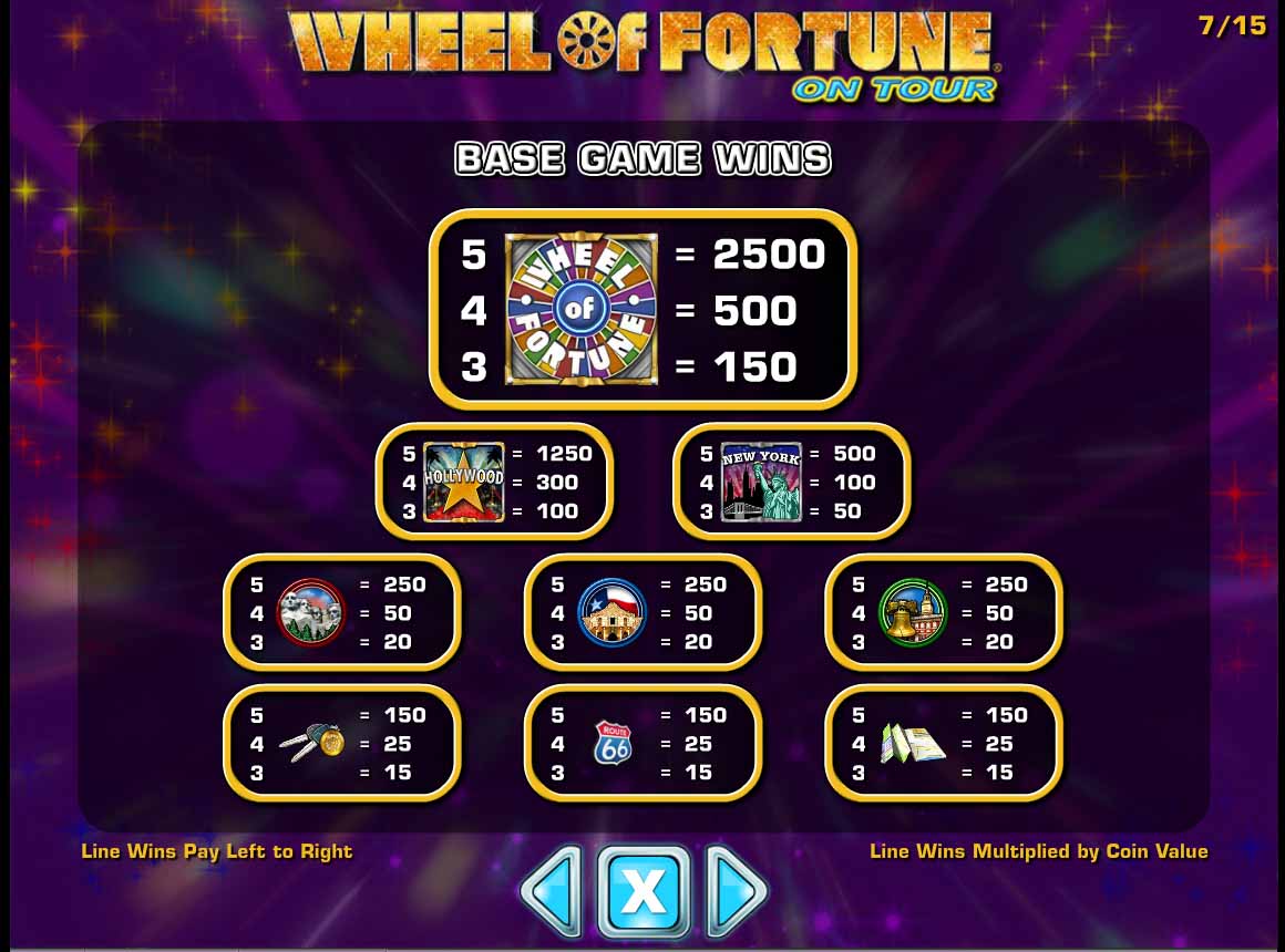 Play the Wheel of Fortune On Tour Slot Game from IGT at Slot UK