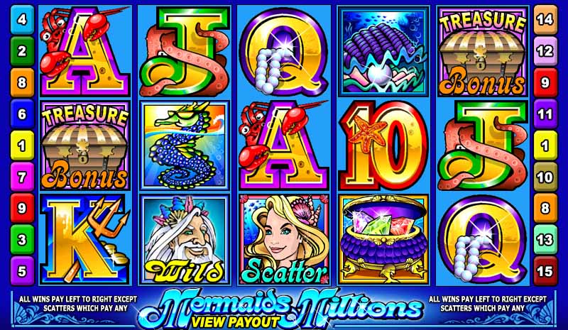 Mermaids Millions Slot Freeplay