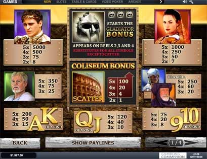 Gladiator Slot Paytable