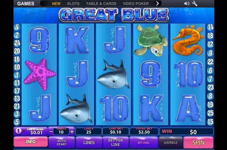 Great Blue Slot Freeplay