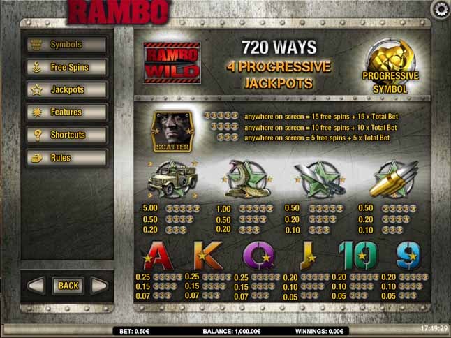 Rambo Slot Bonus