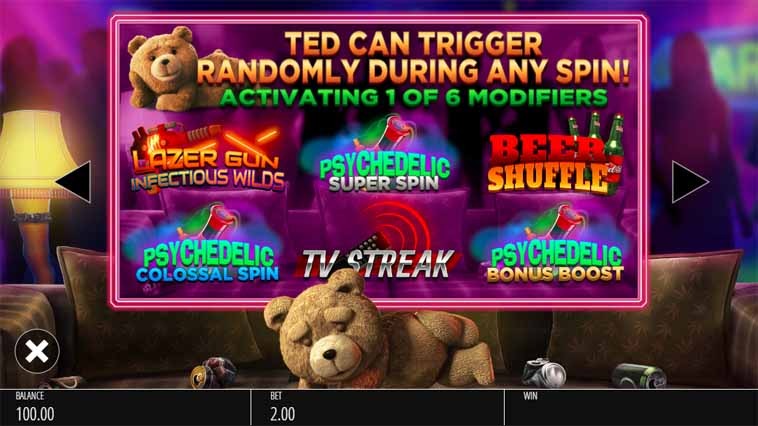Ted Slot Bonus