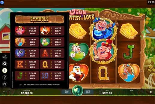 Oink Country Love Slot Paytable
