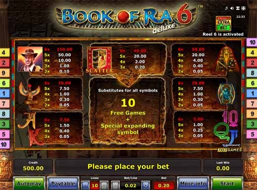 Book of Ra 6 Deluxe Slot Paytable