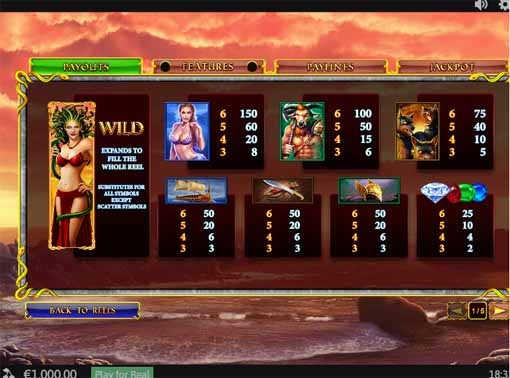 Age of the Gods Medusa & Monsters Paytable Age of the Gods Medusa & Monsters Paytable