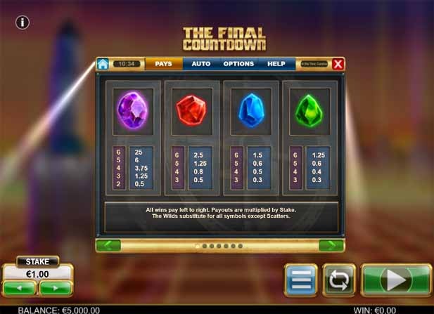 The Final Countdown Slot Paytable