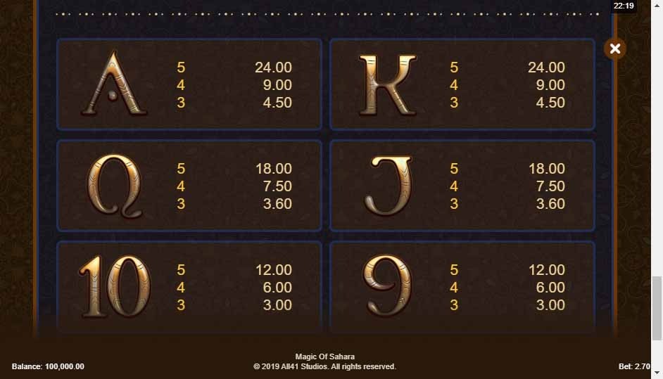 Magic of Sahara Slot