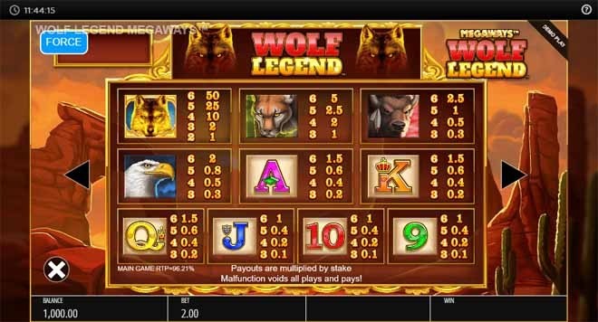 Wolf Legend Megaways Slot