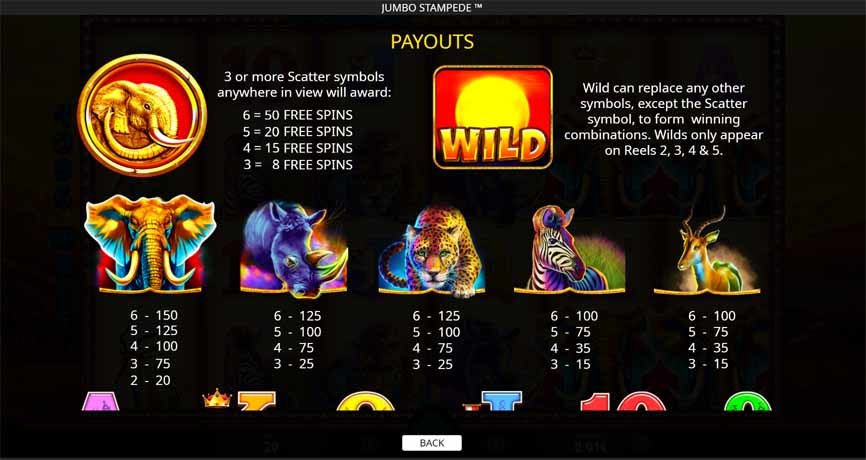 Jumbo Stampede Slot Game