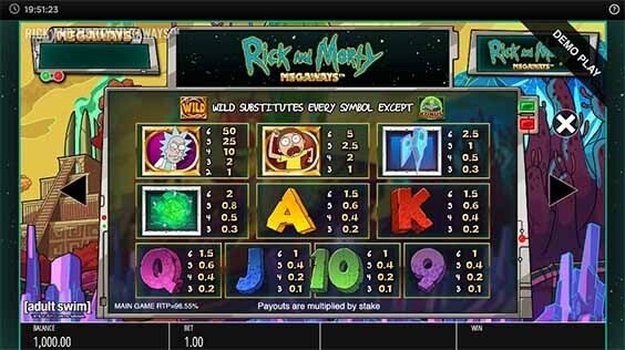 Rick and Morty Megaways Paytable