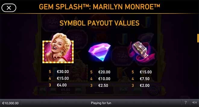 Gem Splash Marilyn Monroe Slot Paytable