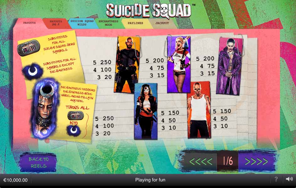Suicide Squad Slot Paytable