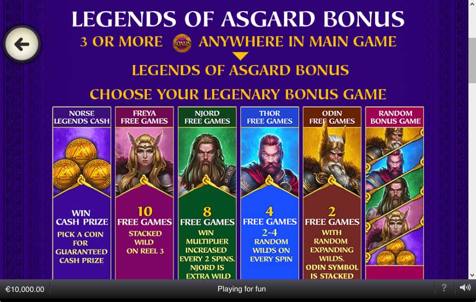 Age of the Gods Norse: Norse Legends Slot Bonus