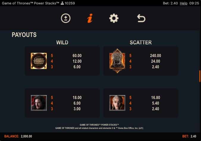 Game of Thrones Power Stacks Slot Paytable