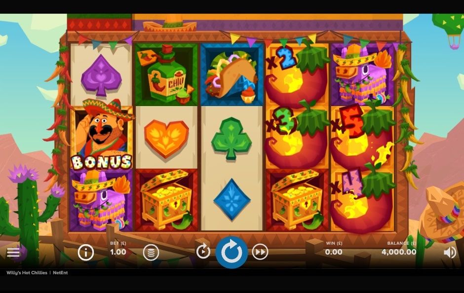 Willy’s Hot Chillies Slot Freeplay