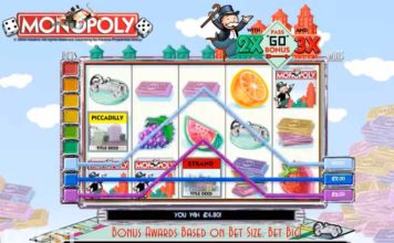 Monopoly Heights