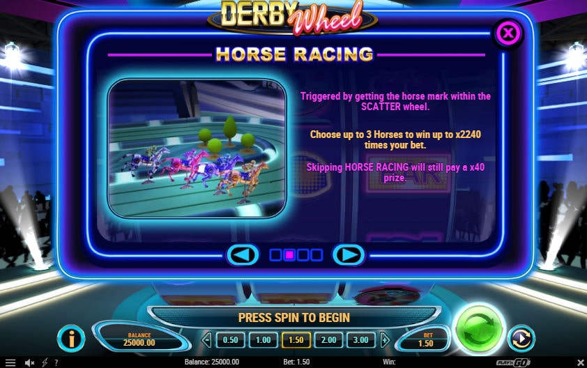 Derby Wheel Slot Bonus