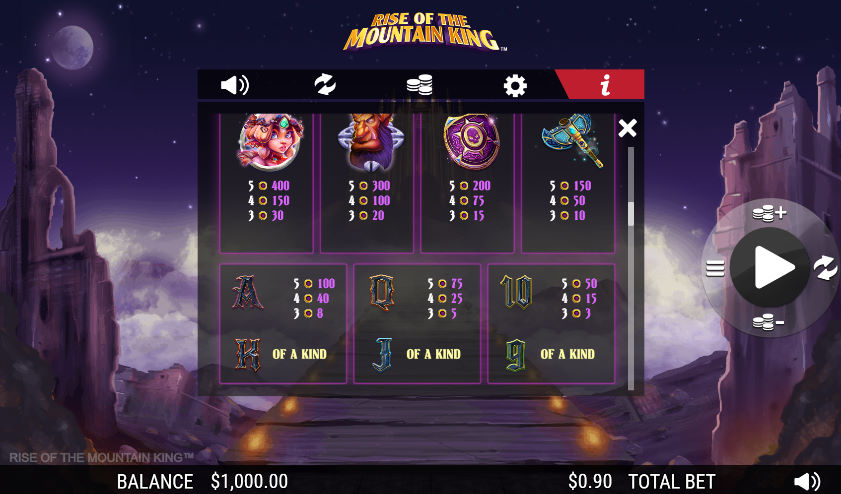 Rise of the Mountain King Slot Paytable