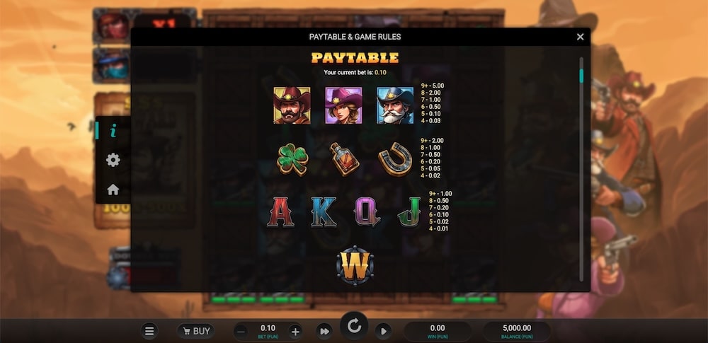 Bounty County Slot Paytable