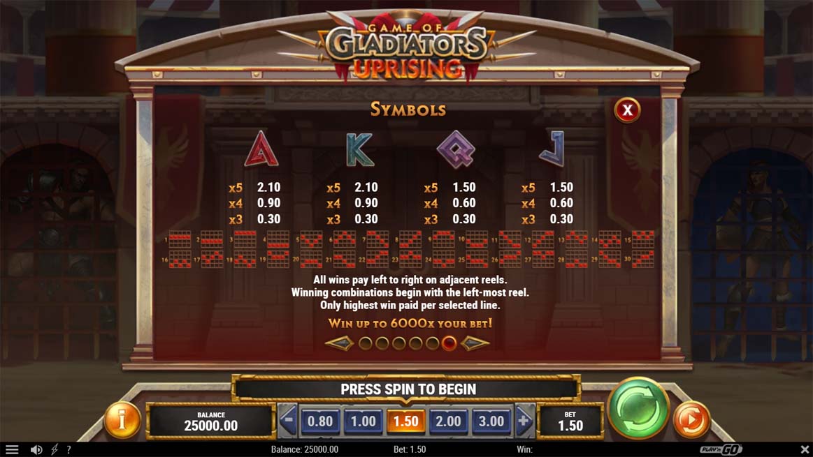 Game of Gladiators Uprising Slot Paylines