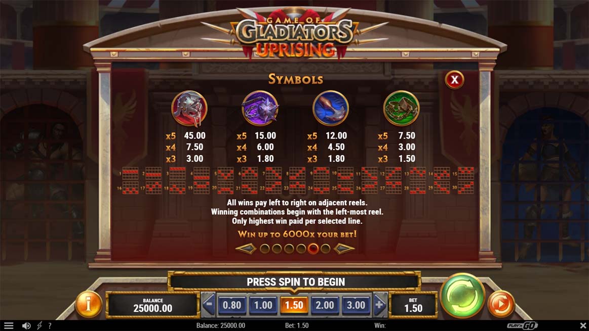 Game of Gladiators Uprising Slot Paytable