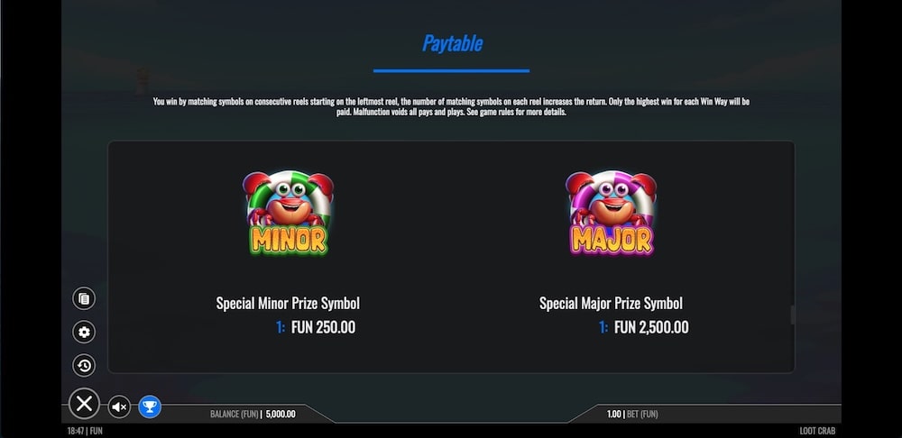 Loot Crab Slot Minor and Major symbols