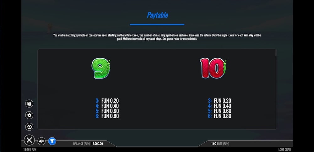 Loot Crab Slot Symbols