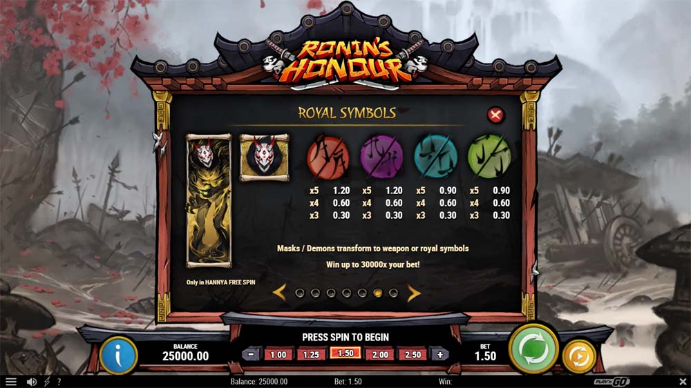 Ronin's Honour Slot Royal Symbols