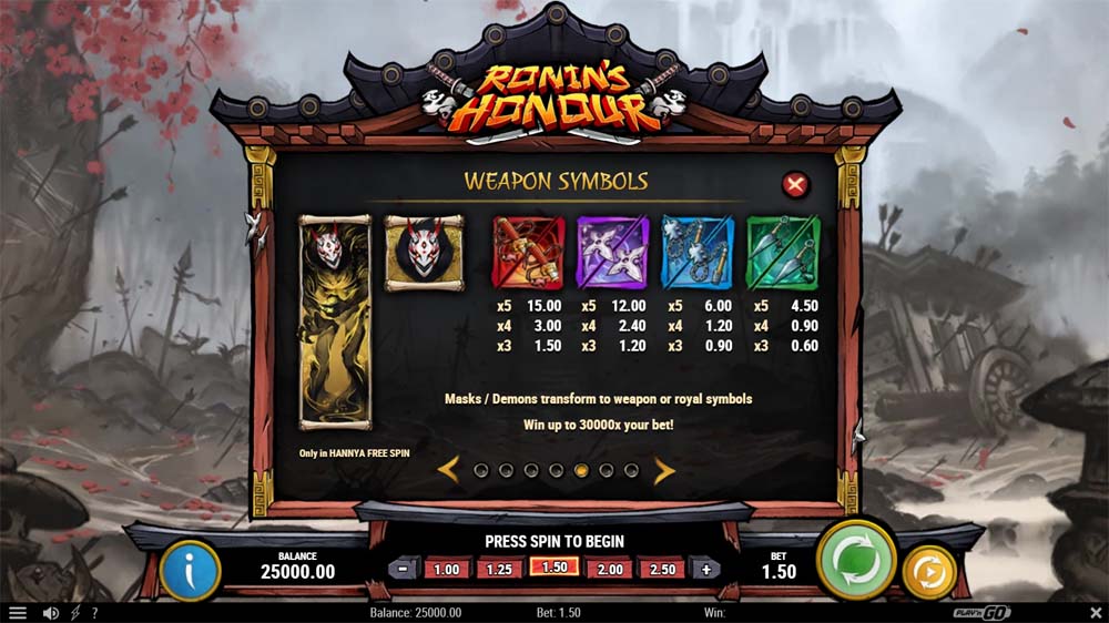 Ronin's Honour Slot Weapon Symbols