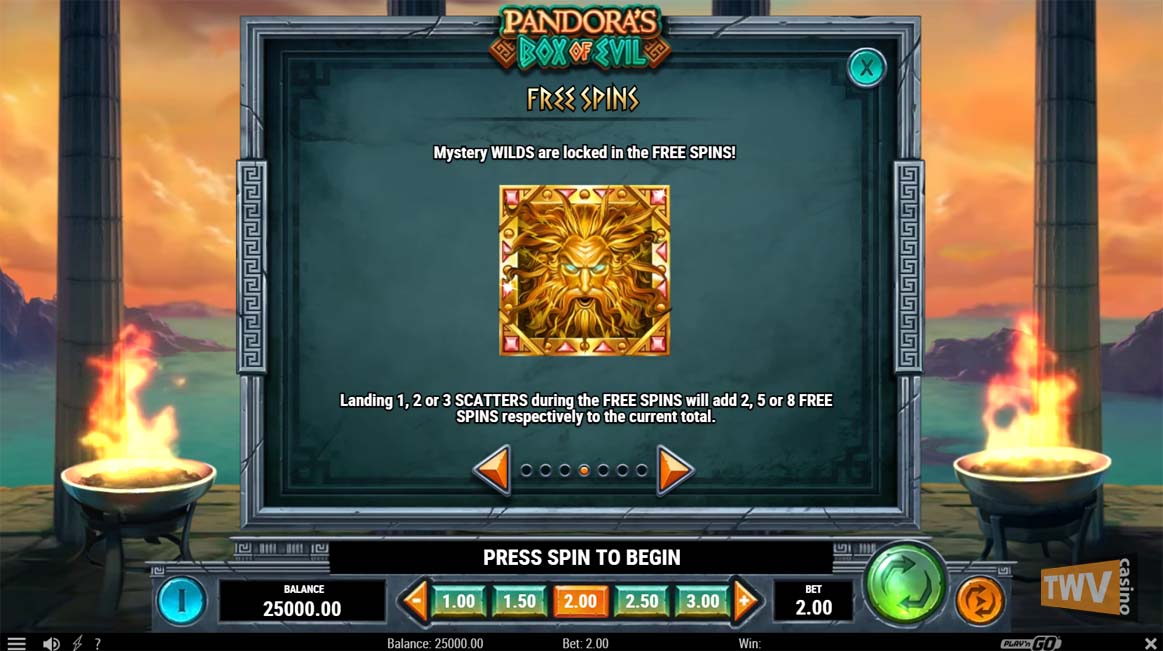 Pandora’s Box of Evil Slot Free Spins