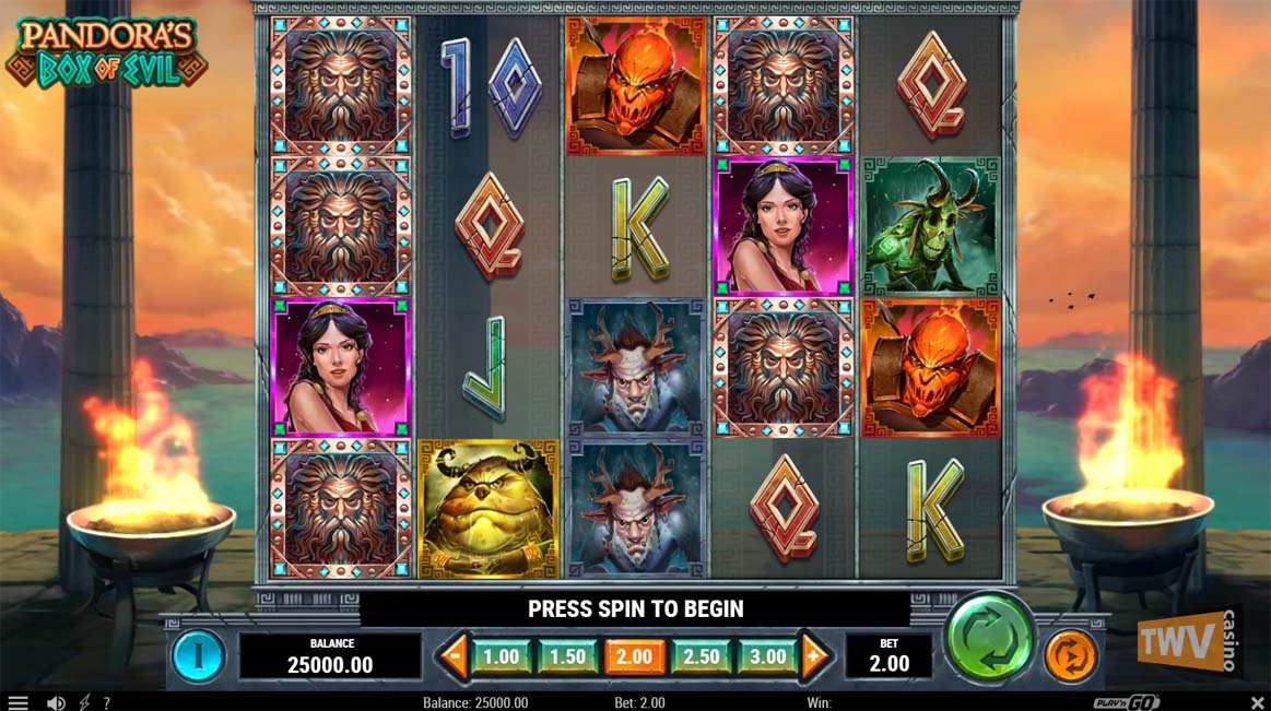 Pandora’s Box of Evil Slot Reels