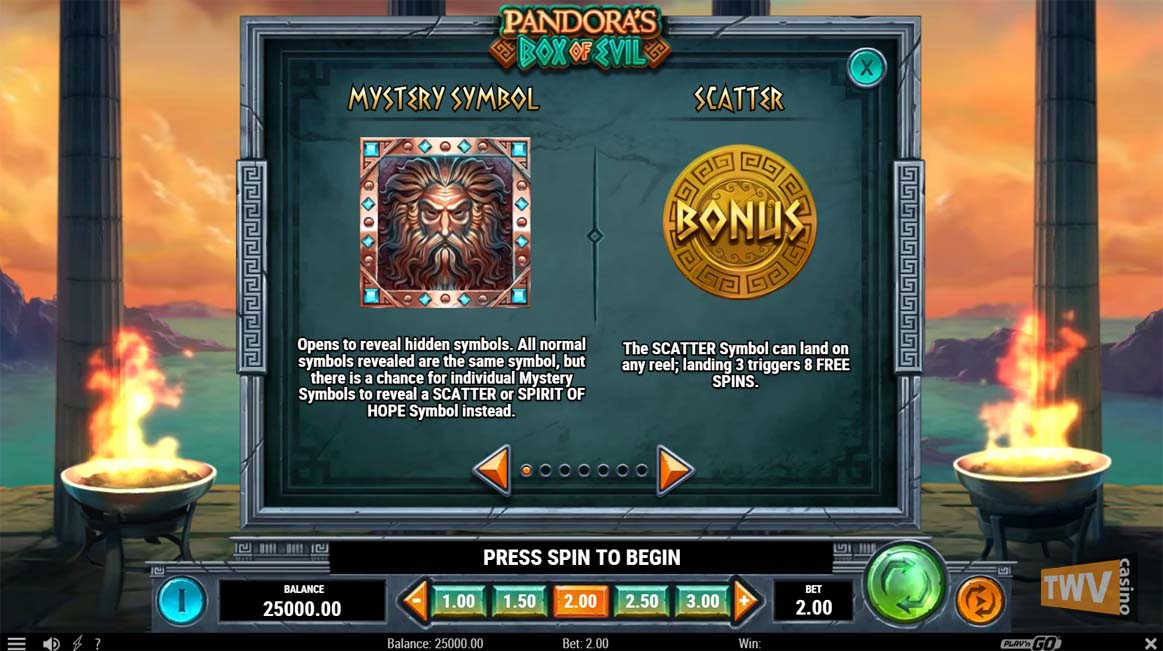 Pandora’s Box of Evil Slot Scatter