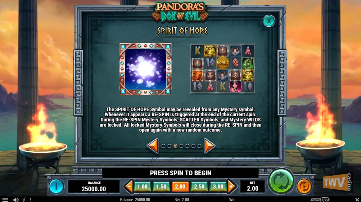 Pandora’s Box of Evil Slot Spirit of Hope