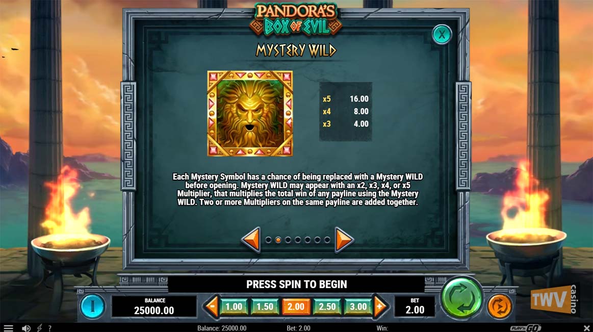 Pandora’s Box of Evil Slot Wild