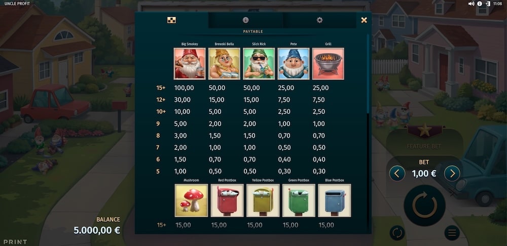 Uncle Profit Slot Game