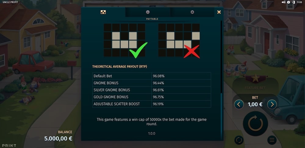 Uncle Profit Slot Game