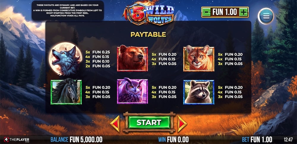 5 Wild Wolves Slot Game