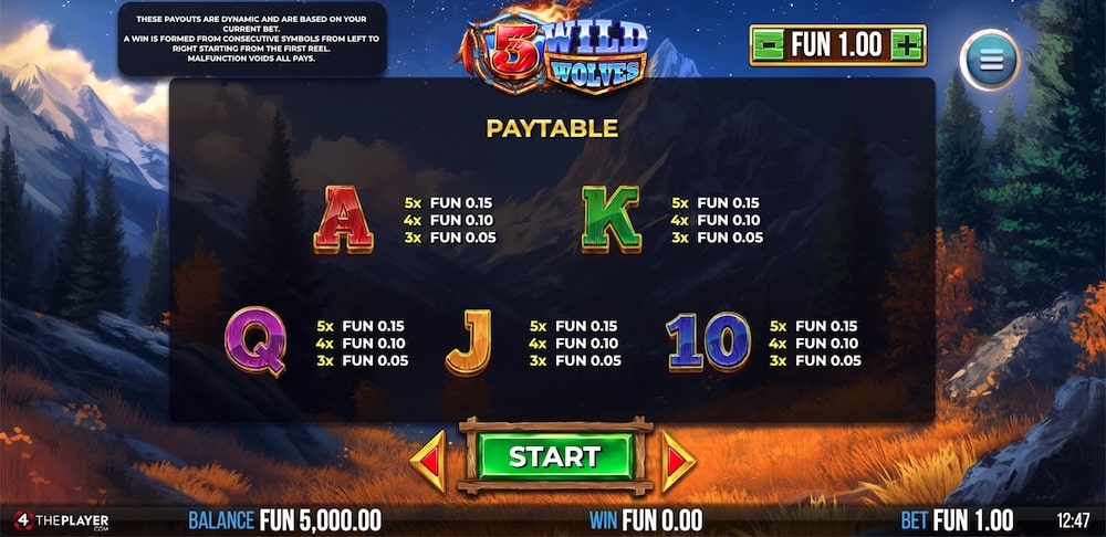 5 Wild Wolves Slot Game