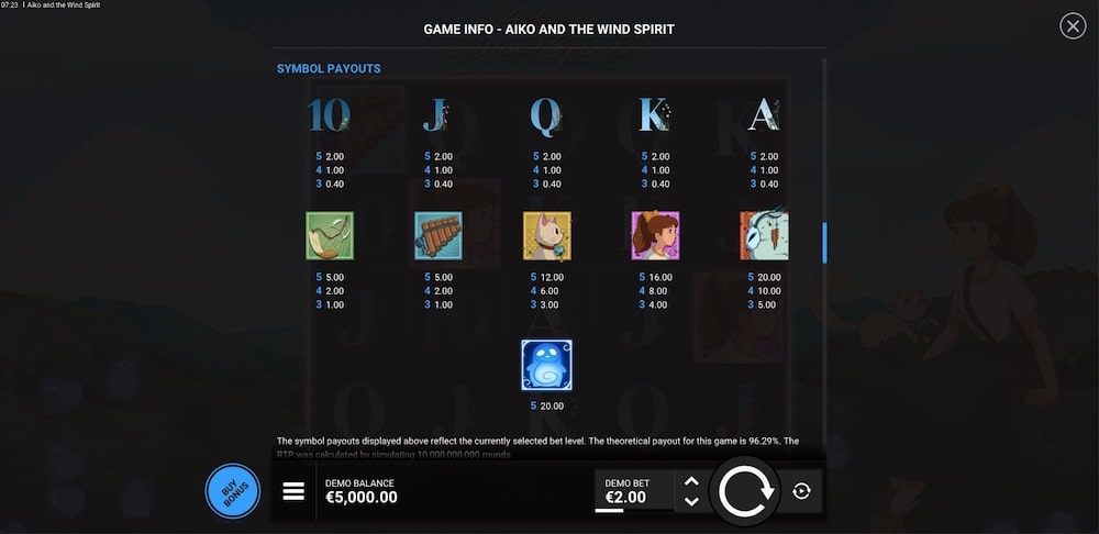 Aiko and the Wind Spirit™ Slot Game