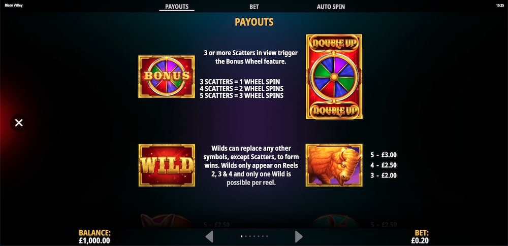Bison Valley Slot Game
