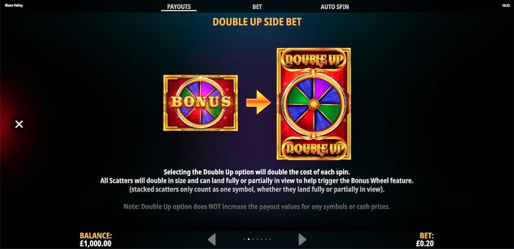 Bison Valley Slot Game