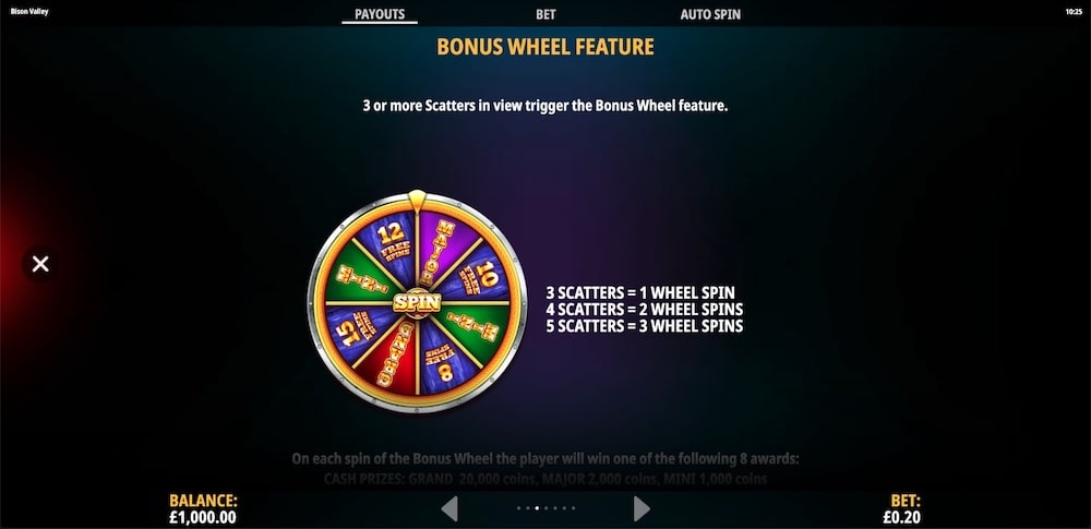 Bison Valley Slot Game