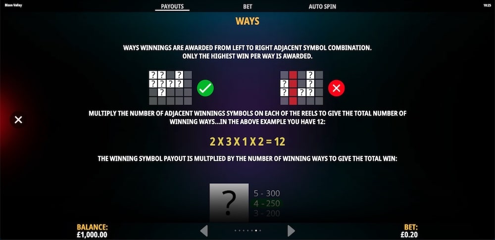 Bison Valley Slot Game
