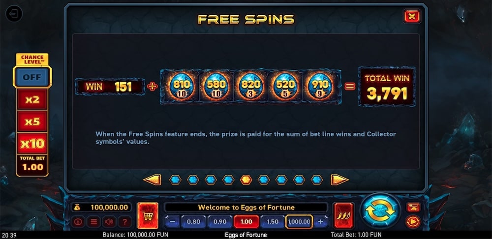 Eggs of Fortune Slot Game