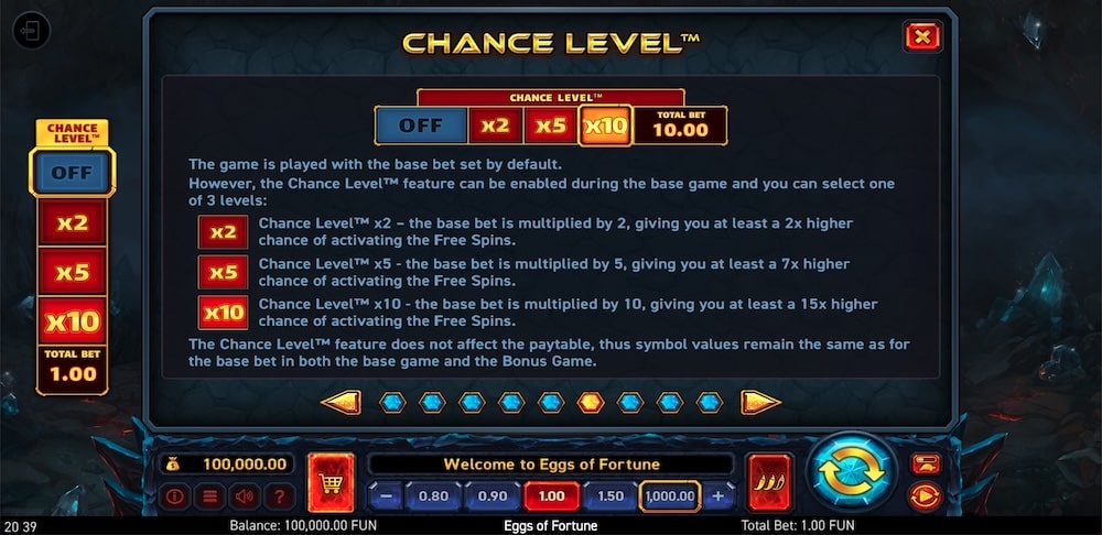 Eggs of Fortune Slot Game