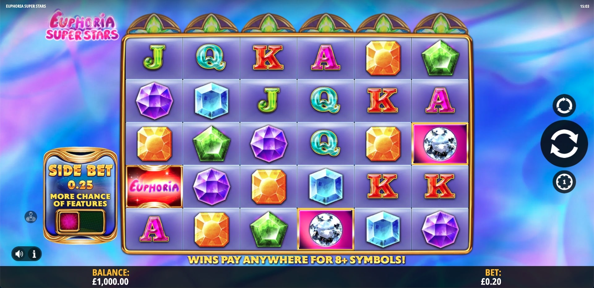 Euphoria Super Stars Slot Game
