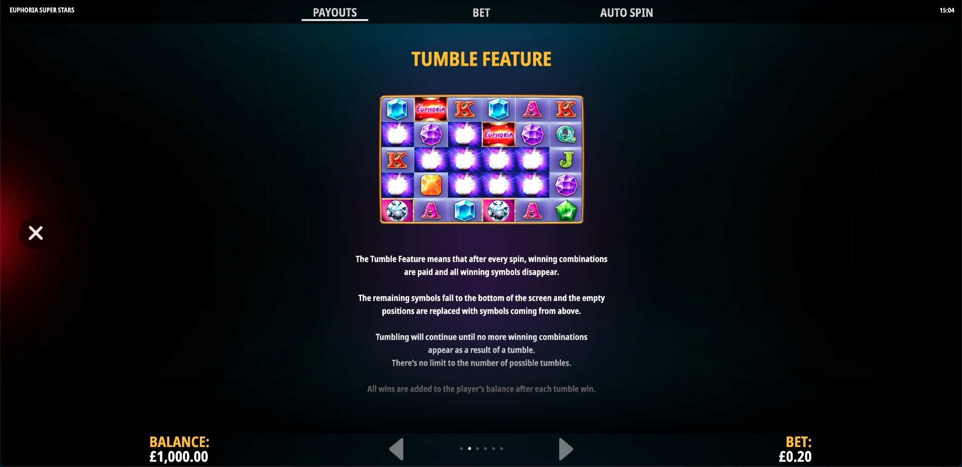 Euphoria Super Stars Slot Game