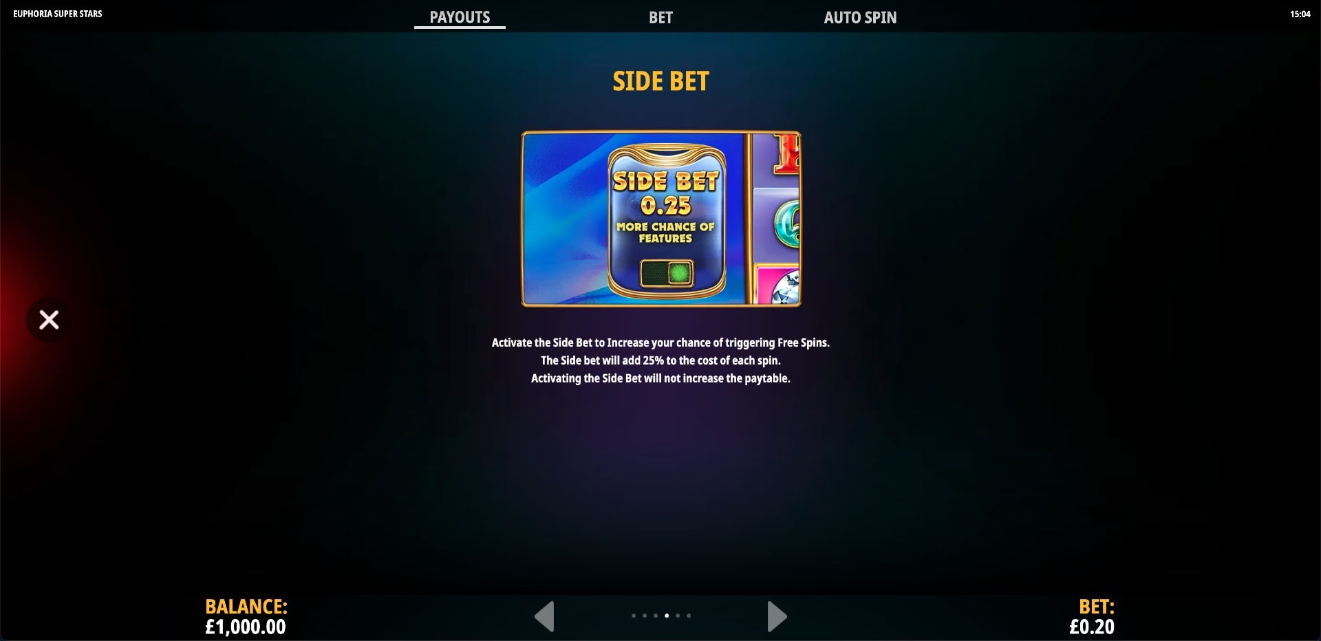 Euphoria Super Stars Slot Game