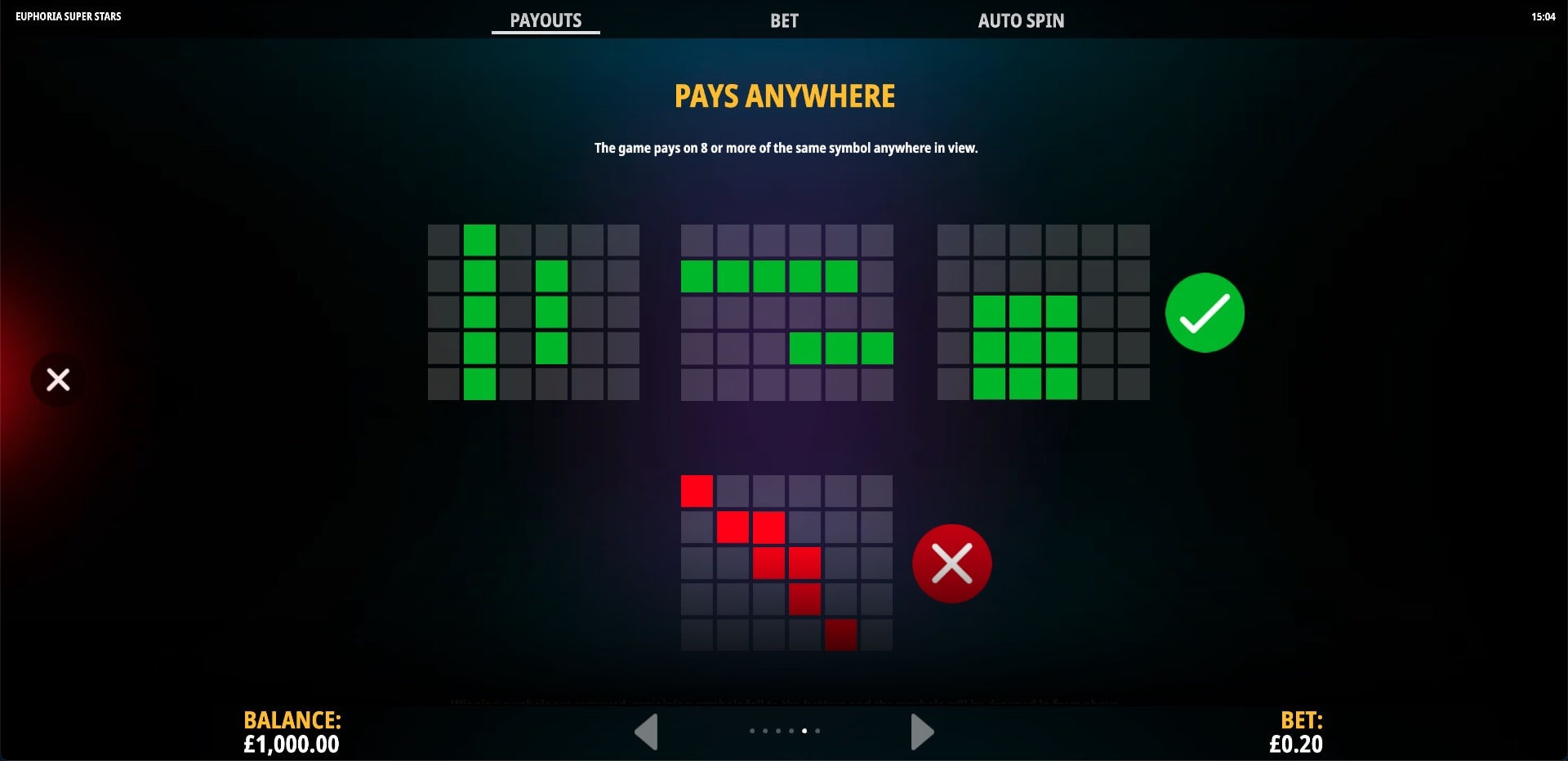 Euphoria Super Stars Slot Game